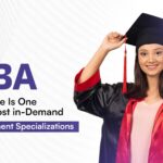MBA finance programs